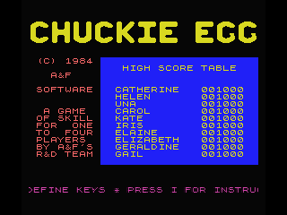 Chuckie Eggs screenshot 2 for MSX